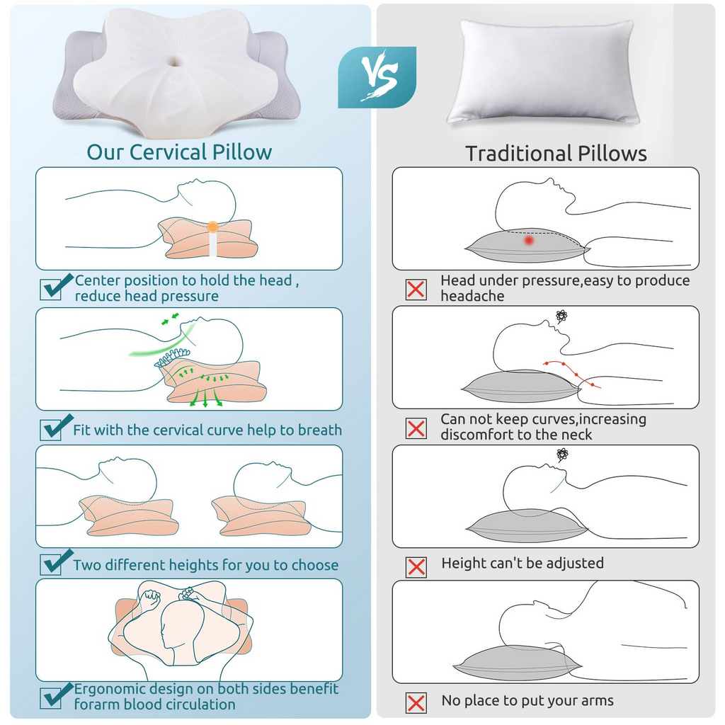 Ergo Sync Pillow