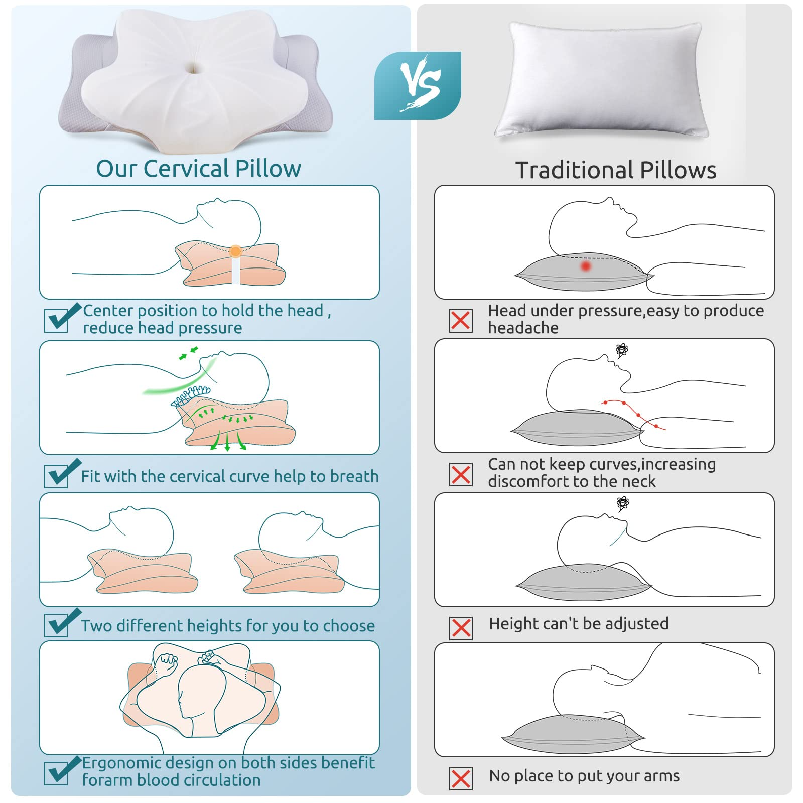 Ergo Sync Pillow